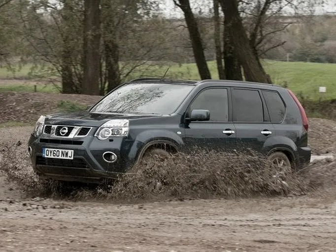 Suv do 50 tys zł: modele warte rozważenia i jak je wybrać